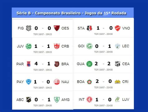 resultado do jogo atala,Mais